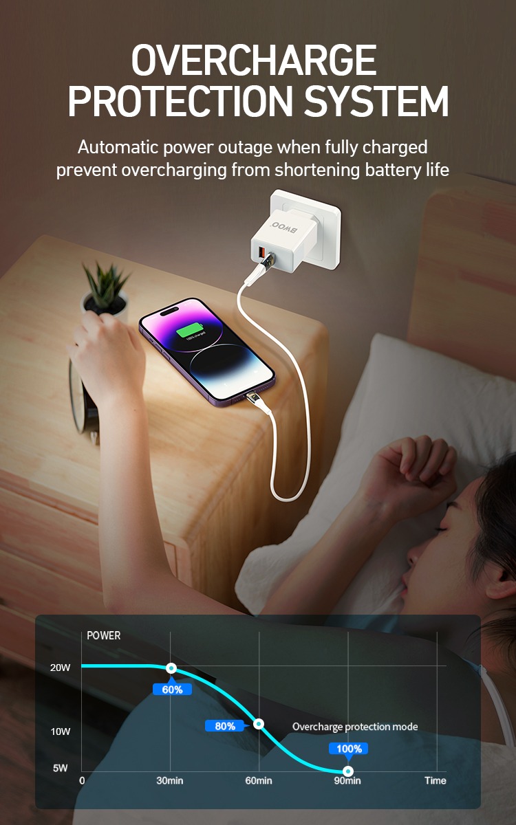 HF 157 Ecouteur filaire Stéréo intra-auriculaire